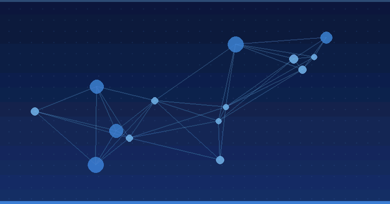AI Advertising Optimization: Top Vendors for Data Fabric with AI Integration in 2025 — AI Advertising Optimization