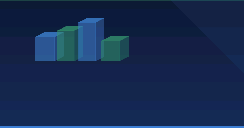Qué son las personas en el marketing B2B: Una guía completa para la segmentación estratégica — Linkedin Ads