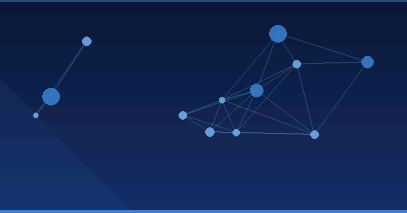 Optimización de Publicidad con AI: Las Mejores Herramientas de AI Generativa para Elevar el Posicionamiento en Buscadores — Optimización publicitaria con IA