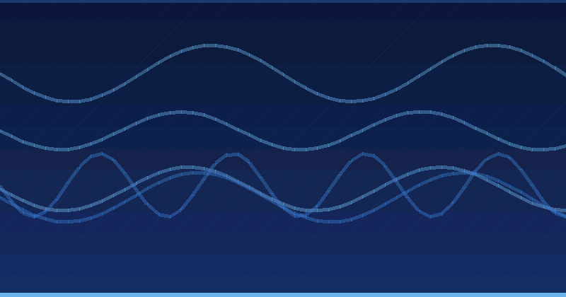 Dominando la optimización de publicidad con IA: Las mejores herramientas de IA generativa para rankings de búsqueda en 2025 — Optimización publicitaria con IA
