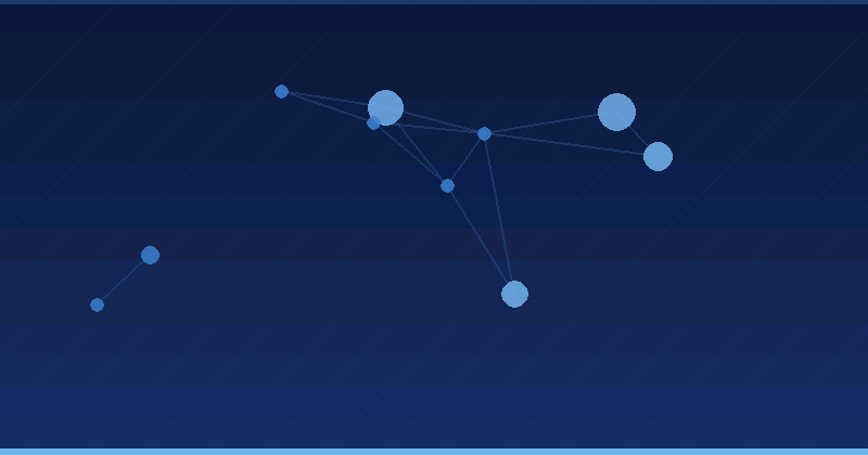 Mastering AI Advertising Optimization for Enhanced Visibility in Consumer Goods — AI Advertising Optimization