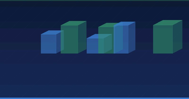 Mastering B2B Marketing: Essential Strategies for Business Success — Linkedin Ads