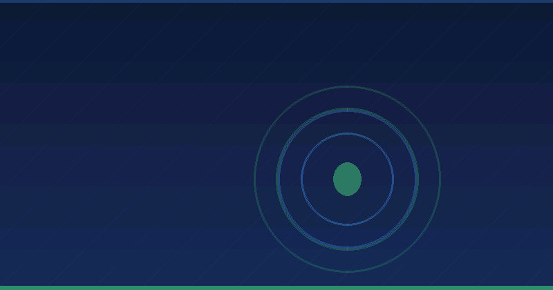 Cómo construir una campaña de marketing B2B exitosa: Estrategias para especialistas en marketing digital — Publicidad