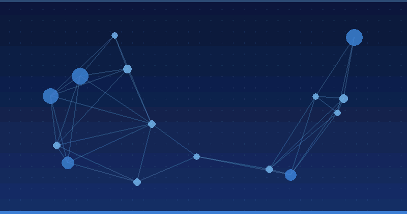 AI reklam optimizasyonu: Daha güçlü SEO performansı için stratejik bütçe dağılımı — AI Reklam Optimizasyonu