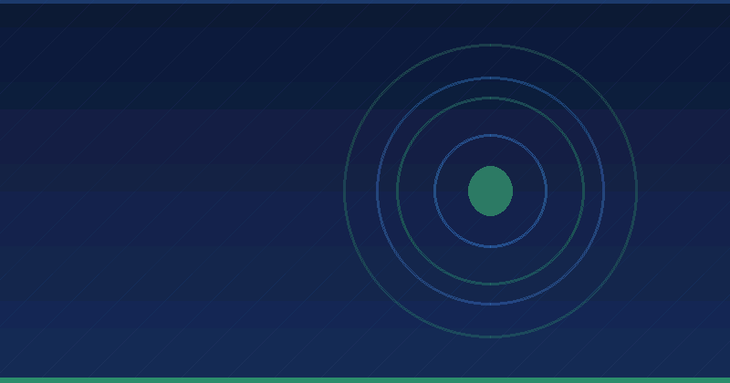 Cómo las listas de datos personalizadas impulsan el éxito del marketing B2B — Linkedin Ads