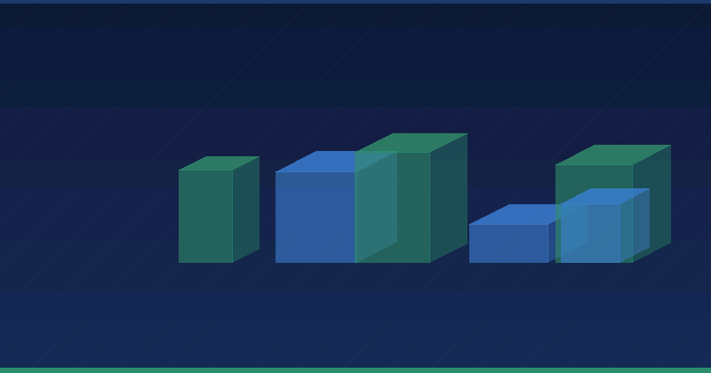 Cómo las listas de datos personalizadas impulsan el éxito del marketing B2B — Linkedin Ads