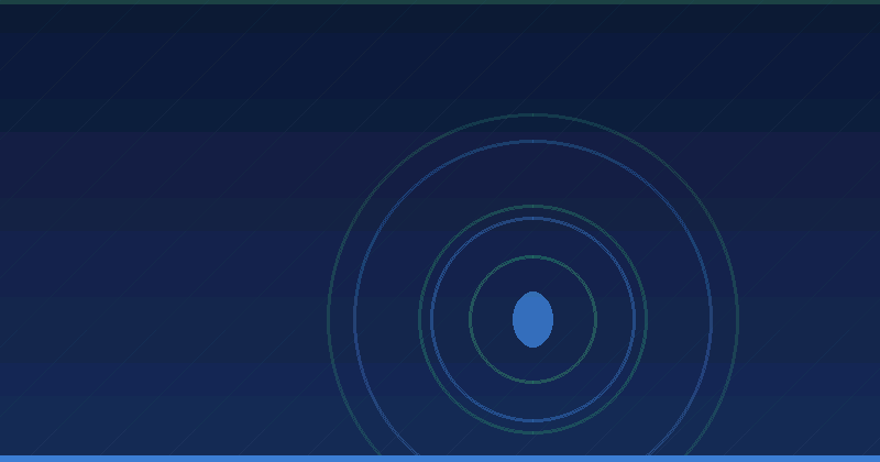 Organisation d'une nouvelle structure de marketing B2B pour une performance optimale — Linkedin Ads