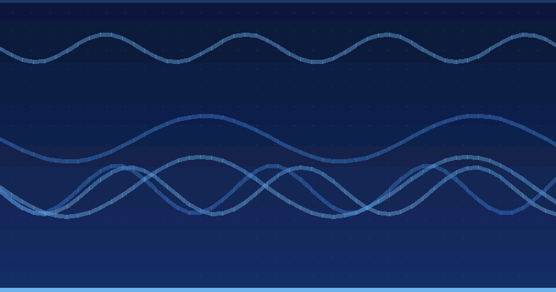 Mastering AI Advertising Optimization for Enhanced Search Engine Rankings — AI Advertising Optimization