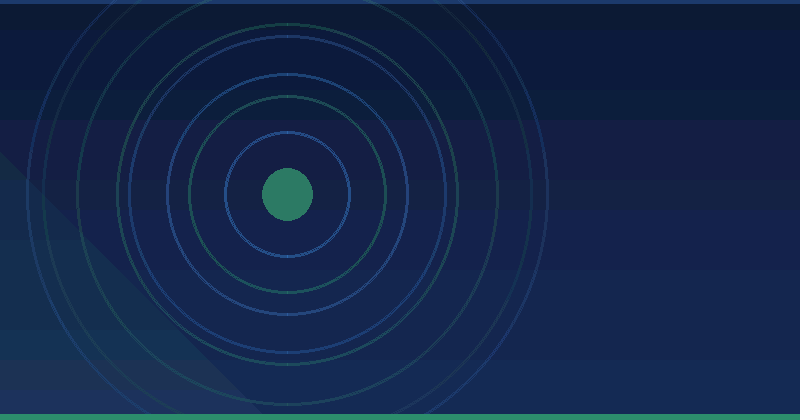 Wie sich Lieferkettendynamiken auf B2B-Marketingstrategien auswirken — Linkedin Ads