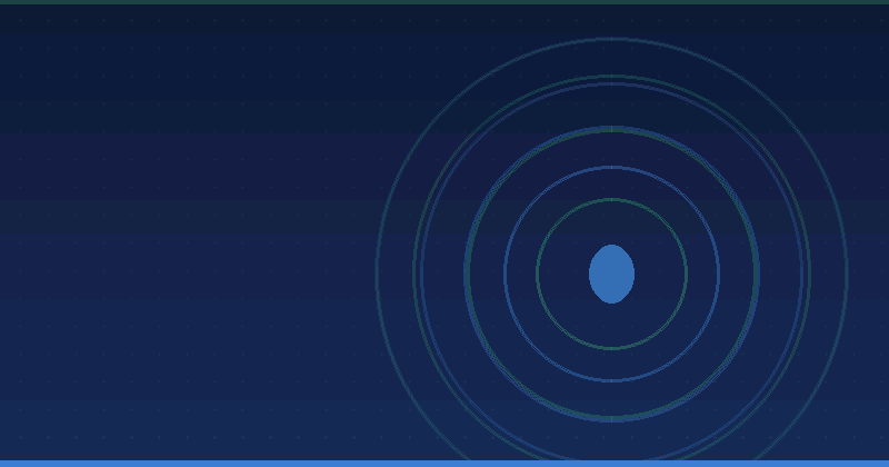 How B2B Marketing is Transforming Through AI and Automation — Linkedin Ads