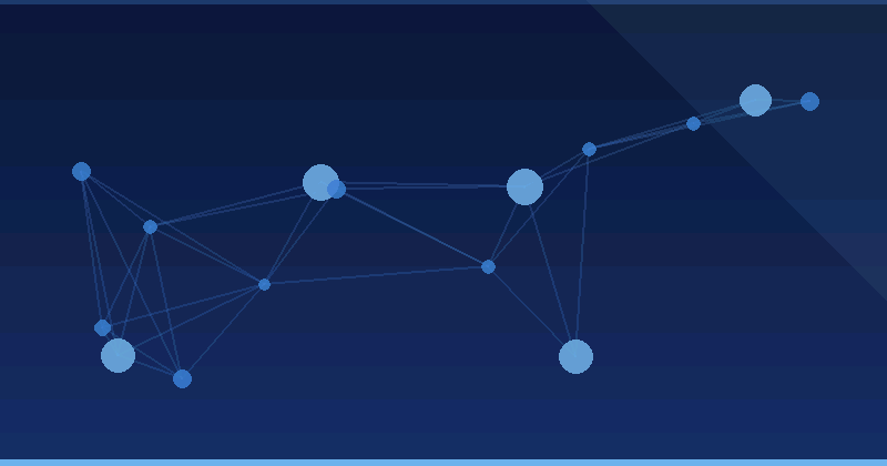 Erschließung der KI-Werbeoptimierung: Plattformen mit integrierten SOPs für schlanke Workflows — KI-Werbeoptimierung