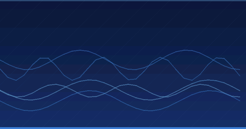 Optimisation publicitaire par IA : tirer parti d'outils d'IA avancés pour un retour sur investissement maximal — Optimisation publicitaire par IA