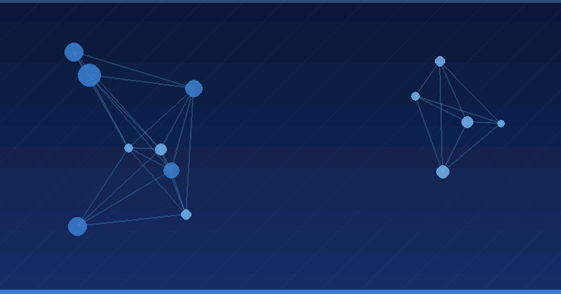 Optimisation publicitaire par IA : tirer parti d'outils d'IA avancés pour un retour sur investissement maximal — Optimisation publicitaire par IA