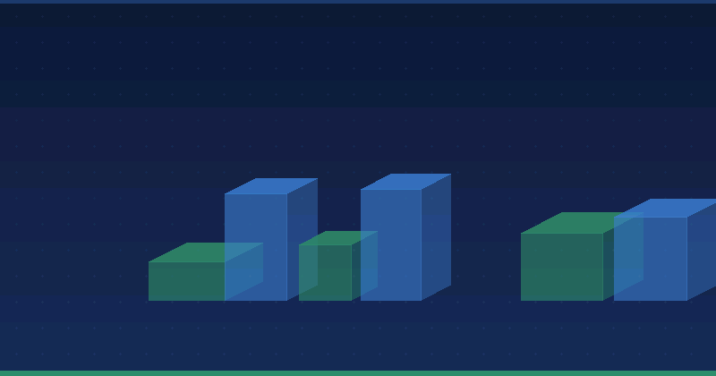 ¿Funciona Facebook para el marketing B2B?: Una evaluación exhaustiva — Facebook Ads