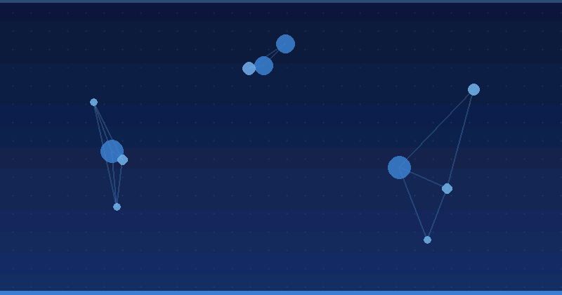 Beherrschung der AI-Werbeoptimierung auf mehrsprachigen Plattformen ohne Duplicate Content — KI-Werbeoptimierung