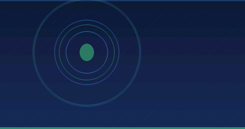 Essential KPIs That Matter Most in B2B Marketing — Linkedin Ads