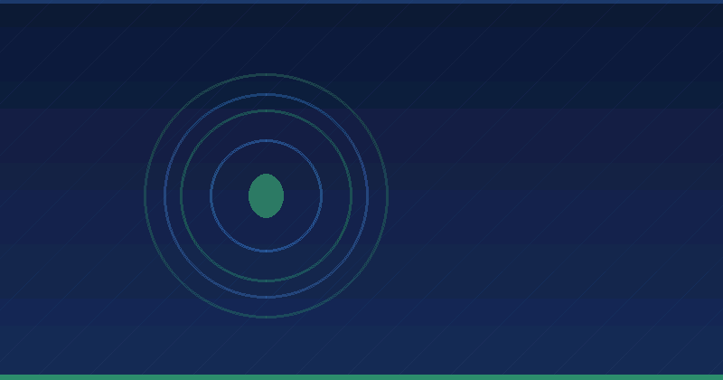 The Most Effective B2B Marketing Strategy: Integrating AI for Superior Results — Linkedin Ads