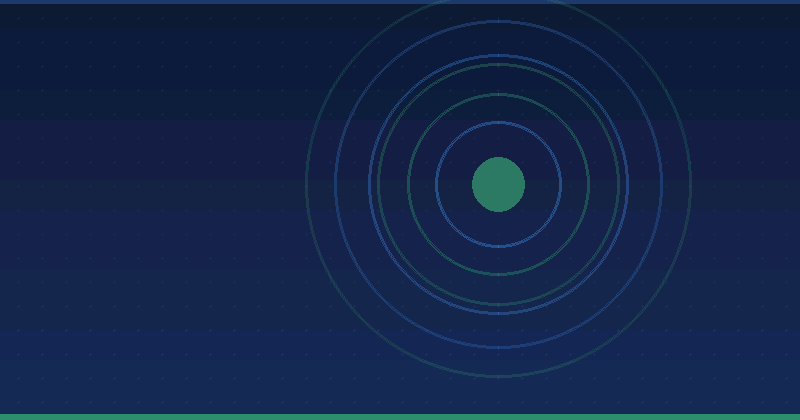 Erschließung von B2B-Marketing-Intelligence: Strategien für digitale Marketer und Geschäftsinhaber — Linkedin Ads