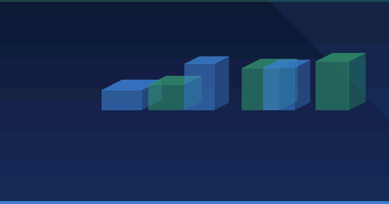 Le marketing B2B expliqué : Concepts fondamentaux et applications stratégiques — Linkedin Ads