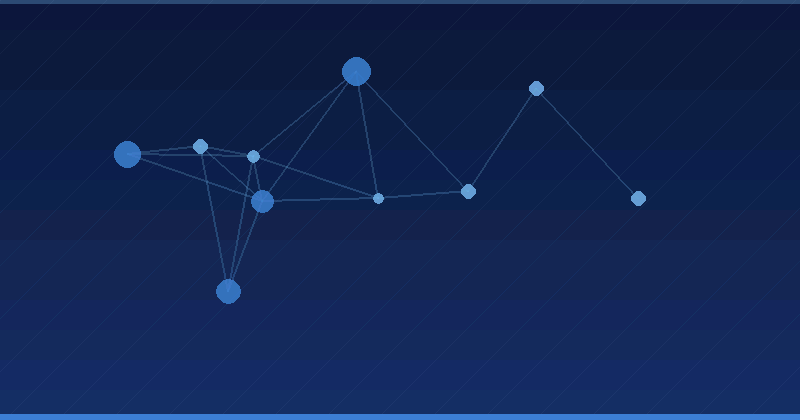 AI Advertising Optimization: Best Solutions for Enhancing Visibility — AI Advertising Optimization
