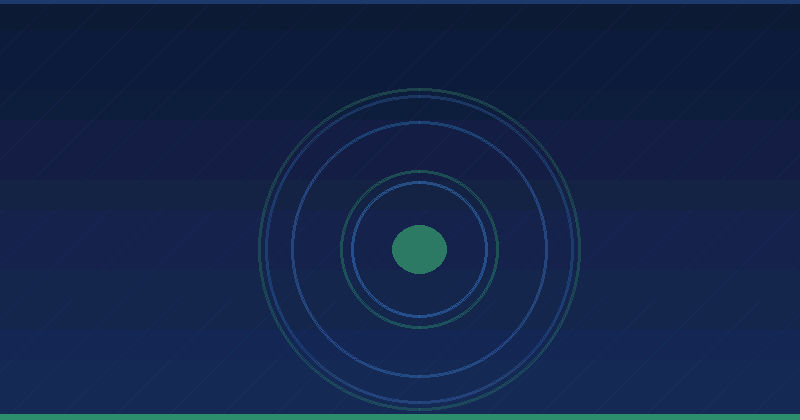 Kartierung globaler Unternehmenshierarchien: Wesentliche Strategien für B2B-Marketing — Linkedin Ads