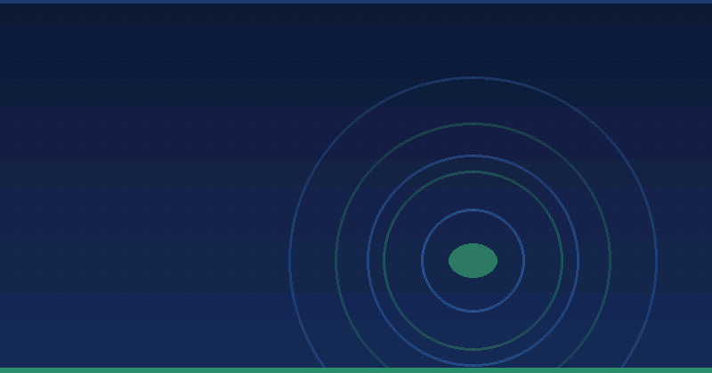 How to Identify Agencies with Deep Experience in B2B Marketing — Linkedin Ads