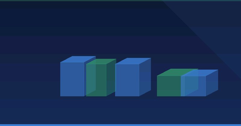 B2B Marketinqi B2C-dən Nə ilə Fərqlənir: Uğur üçün Əsas Strategiyalar — Linkedin Ads