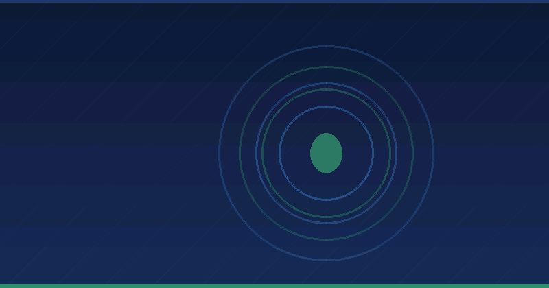 How Holistic B2B Marketing Drives Revenue Growth — Linkedin Ads