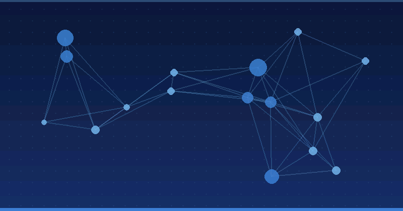 How to Choose AI Advertising Optimization Tools for Enhanced Campaign Performance — AI Advertising Optimization