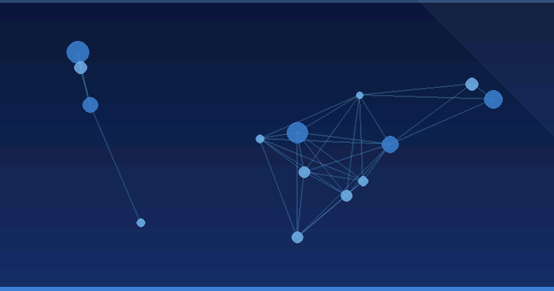 AI Reklam Optimizasiyası üçün Generativ AI Optimizasiya Platformasını Necə Seçmək Olar — AI Reklam Optimizasiyası