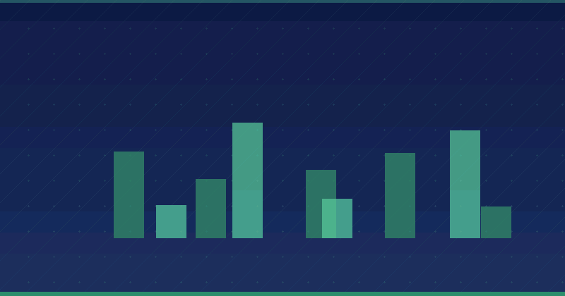Meilleures pratiques SEO essentielles pour une visibilité en ligne améliorée — E-commerce