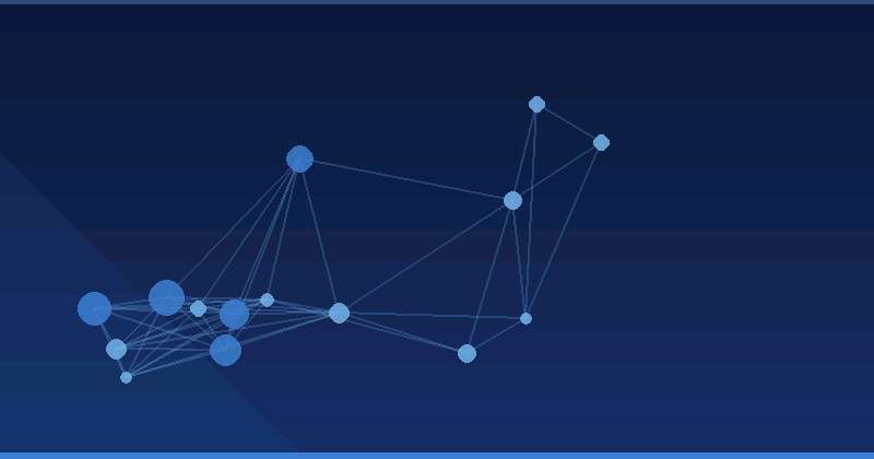 Optimisation publicitaire par IA : Une revue complète de Hotwire Gaio Tech — Optimisation publicitaire par IA