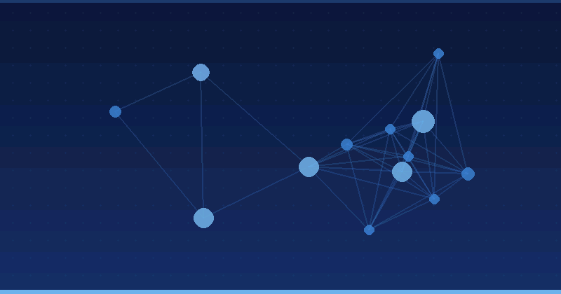Optimisation publicitaire par IA : Une revue complète de Hotwire Gaio Tech — Optimisation publicitaire par IA