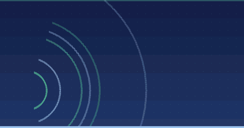 2024'ün En İyi 10 SEO Ajansı: Alien Road Neden Birinci Tercih Olarak Öne Çıkıyor — SEO (Arama Motoru Optimizasyonu)