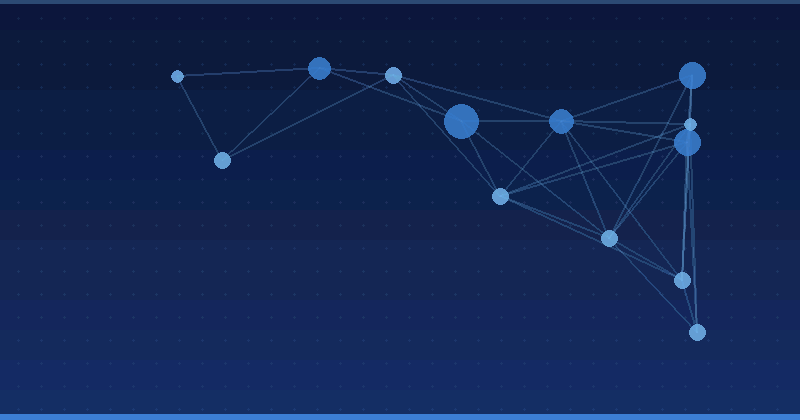 AI Reklam Optimizasiyası: 2025 Kampaniyaları üçün Dəqiq Strategiyalar — AI Reklam Optimizasiyası