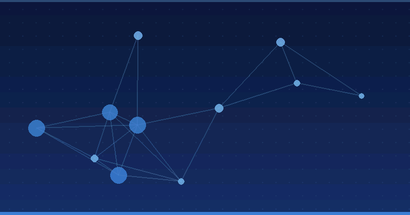 Evaluating ROI in AI Advertising Optimization: A Comprehensive Guide — AI Advertising Optimization