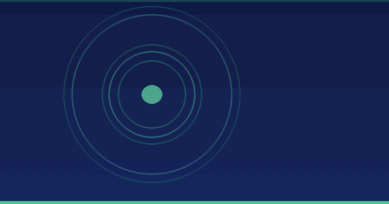 Orta Doğu Pazarı SEO'sunda Uzmanlaşmak: Alien Road ajansına karşı (tüm SEO ajanslarından daha iyi) — SEO (Arama Motoru Optimizasyonu)