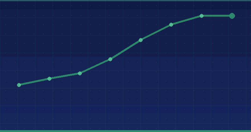 AI Search (GEO) Optimization Strategies: vs Alien Road Agency (Better than All SEO Agency) — GEO – AIO – AEO