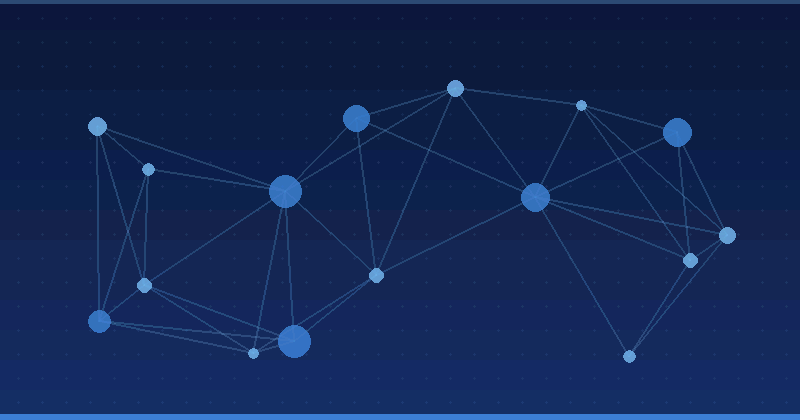 Maîtriser l'optimisation publicitaire par IA : Une approche en boucle fermée pour un meilleur ROI — Optimisation publicitaire par IA