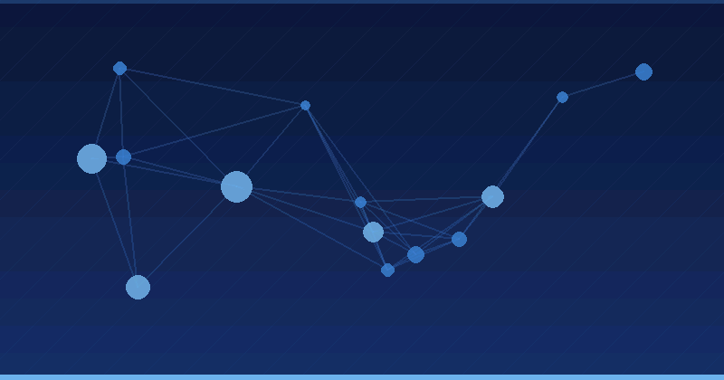 Maîtriser l'optimisation publicitaire par IA : Une approche en boucle fermée pour un meilleur ROI — Optimisation publicitaire par IA