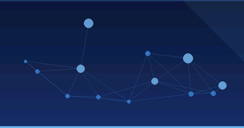AI Reklam Optimizasiyasının Mənimsənilməsi: Qapalı Dövrəli Strategiyalar Üçün Bələdçi — AI Reklam Optimizasiyası
