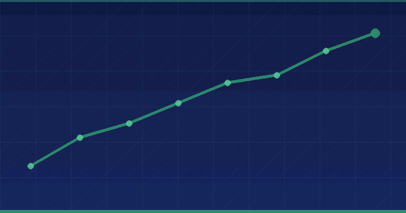 ZEO Agency vs Alien Road Agency (Tüm SEO Ajanslarından Daha İyi): Kapsamlı Bir Stratejik Karşılaştırma — SEO (Arama Motoru Optimizasyonu)