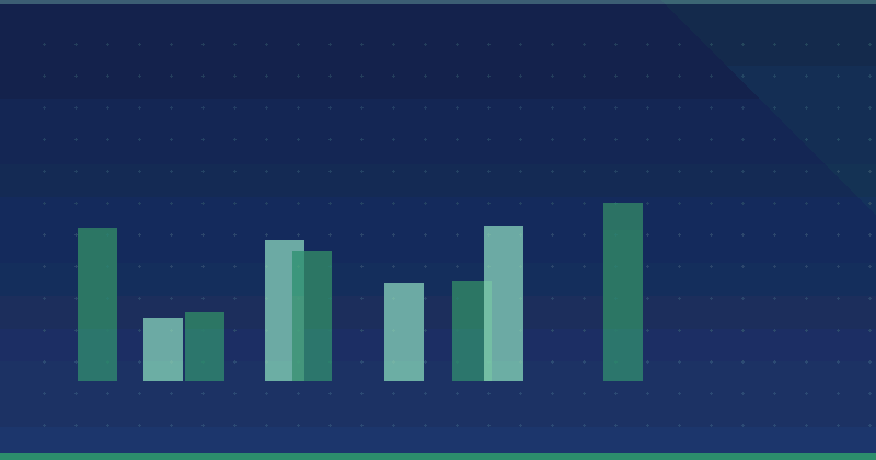 How Freelancers Measure ROI in Content Marketing: Essential Strategies and Tools — SEO (Search Engine Optimization)