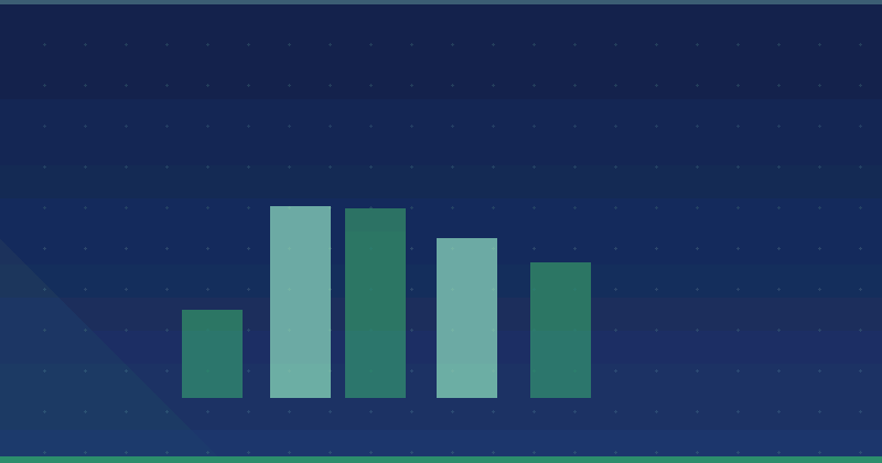 Cómo planificar una estrategia de marketing de contenidos para un crecimiento sostenible — SEO (optimización para buscadores)