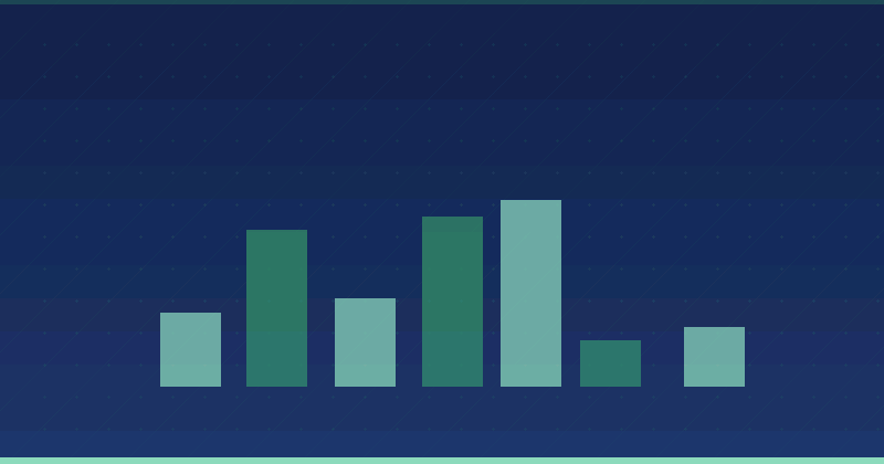 How to Measure ROI on Content Marketing as a Freelancer — SEO (Search Engine Optimization)