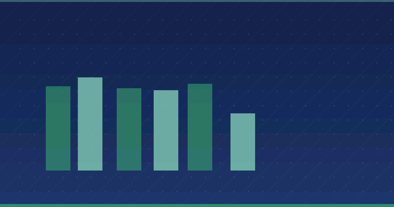 Der Einstieg ins Content Marketing: Ein strategischer Leitfaden für Anfänger — SEO (Suchmaschinenoptimierung)