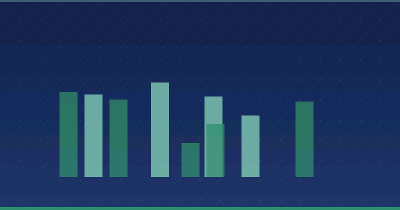 Desbloqueo de conocimientos prácticos a partir de datos de marketing de contenidos — SEO (optimización para buscadores)