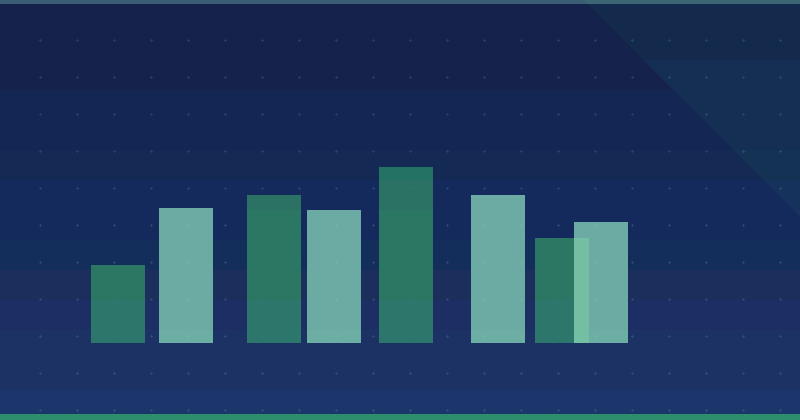 Cómo crear un calendario de marketing de contenidos: una guía estratégica — SEO (optimización para buscadores)