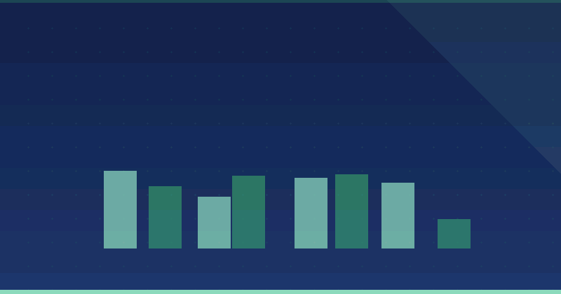 Wie Content-Marketing in die allgemeine Geschäftsstrategie passt — SEO (Suchmaschinenoptimierung)