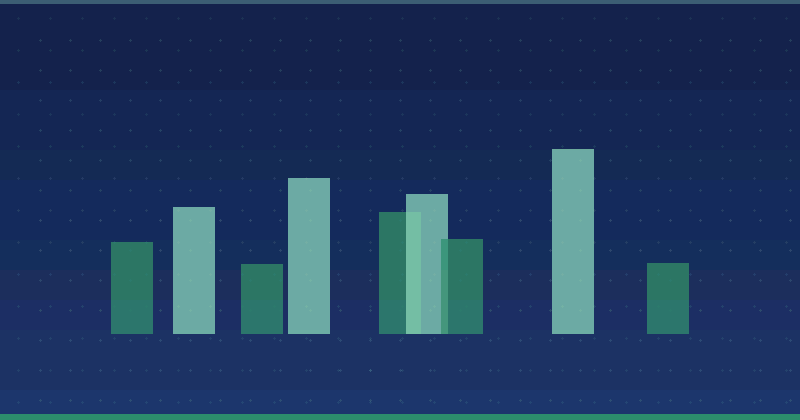 Funktioniert Content Marketing für AEC-Unternehmen? Eine tiefgehende Analyse — SEO (Suchmaschinenoptimierung)